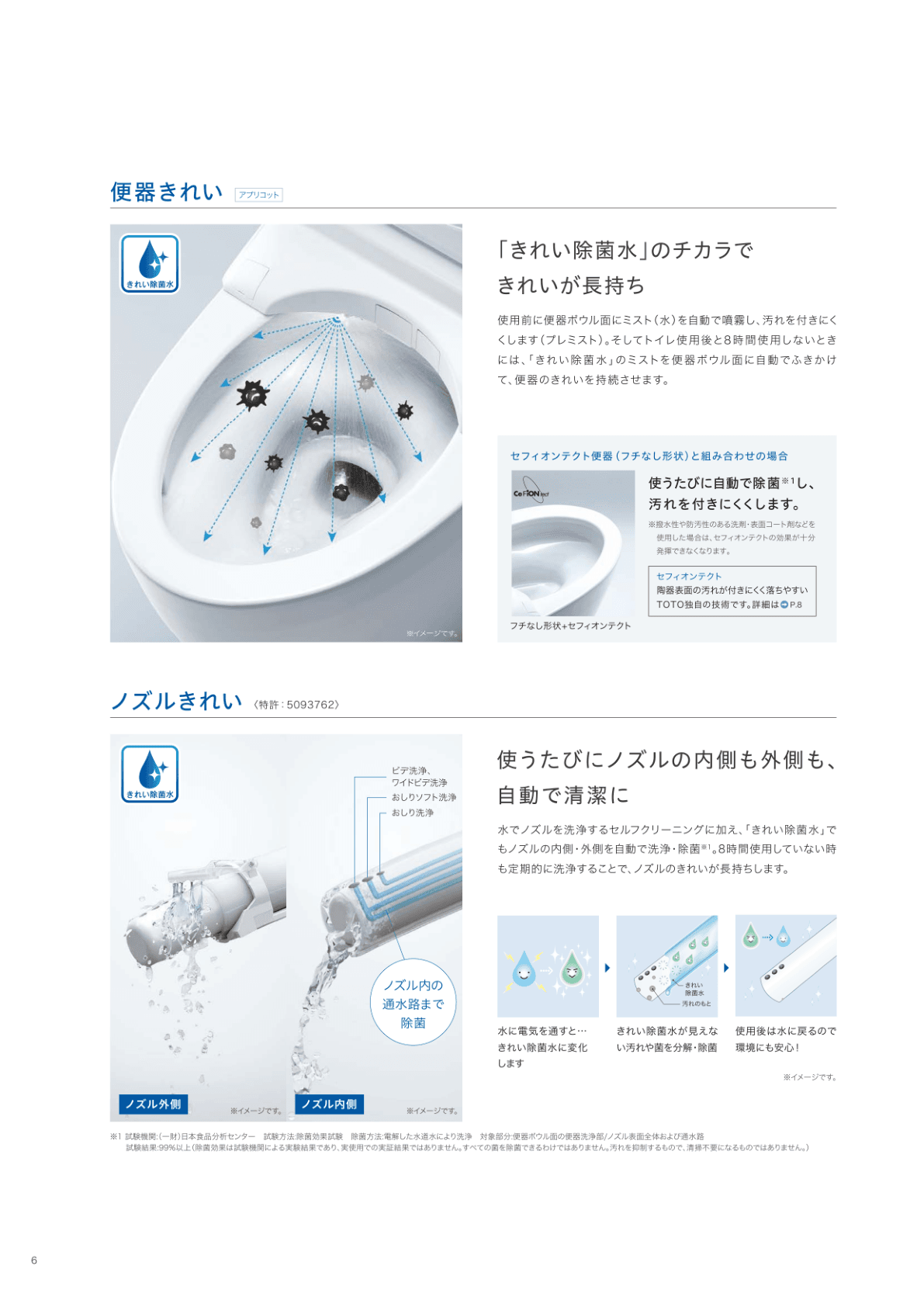 カタログページ 5