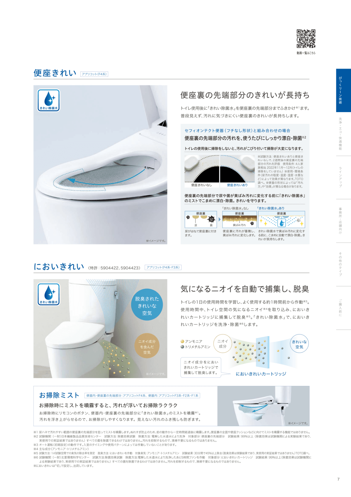 カタログページ 6