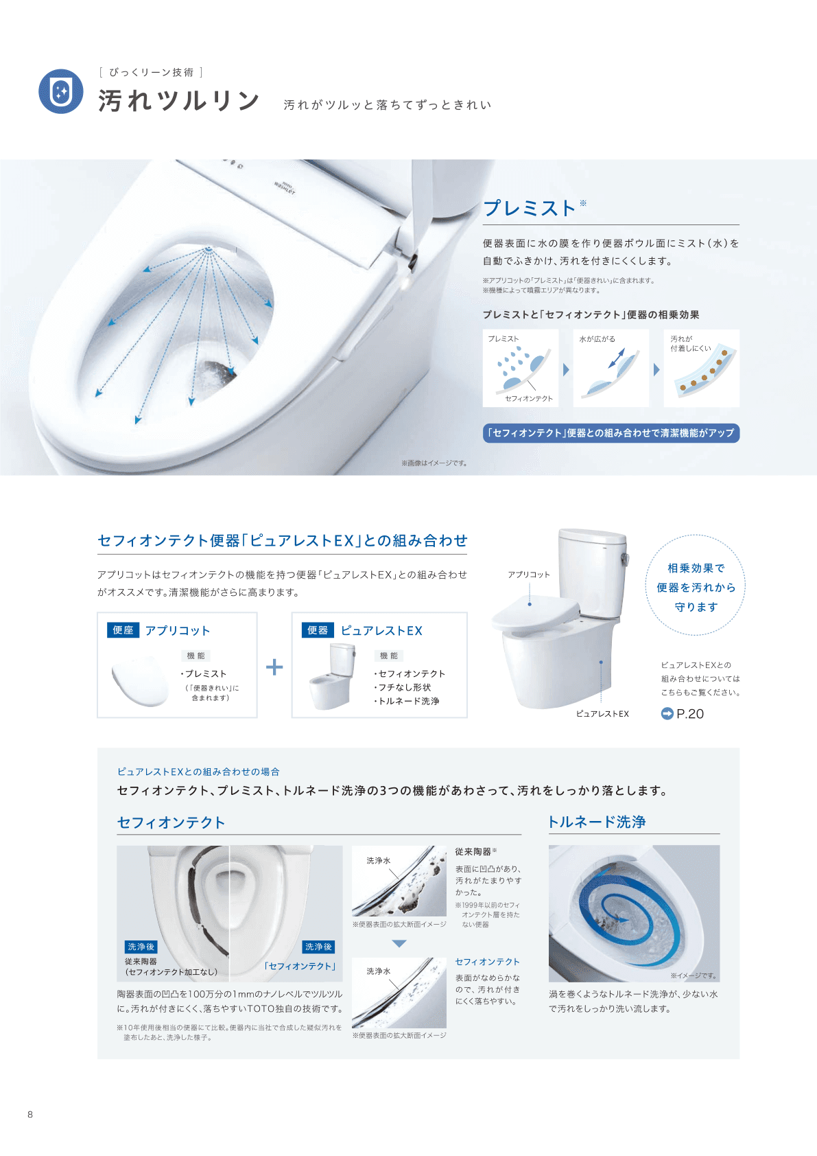 カタログページ 7