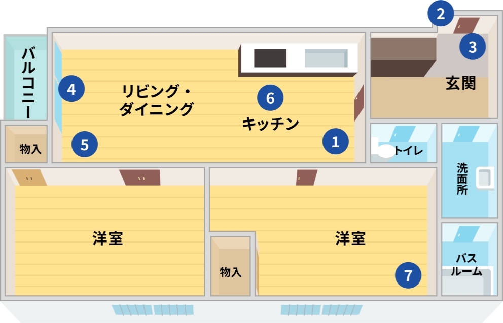 全国ネットワーク