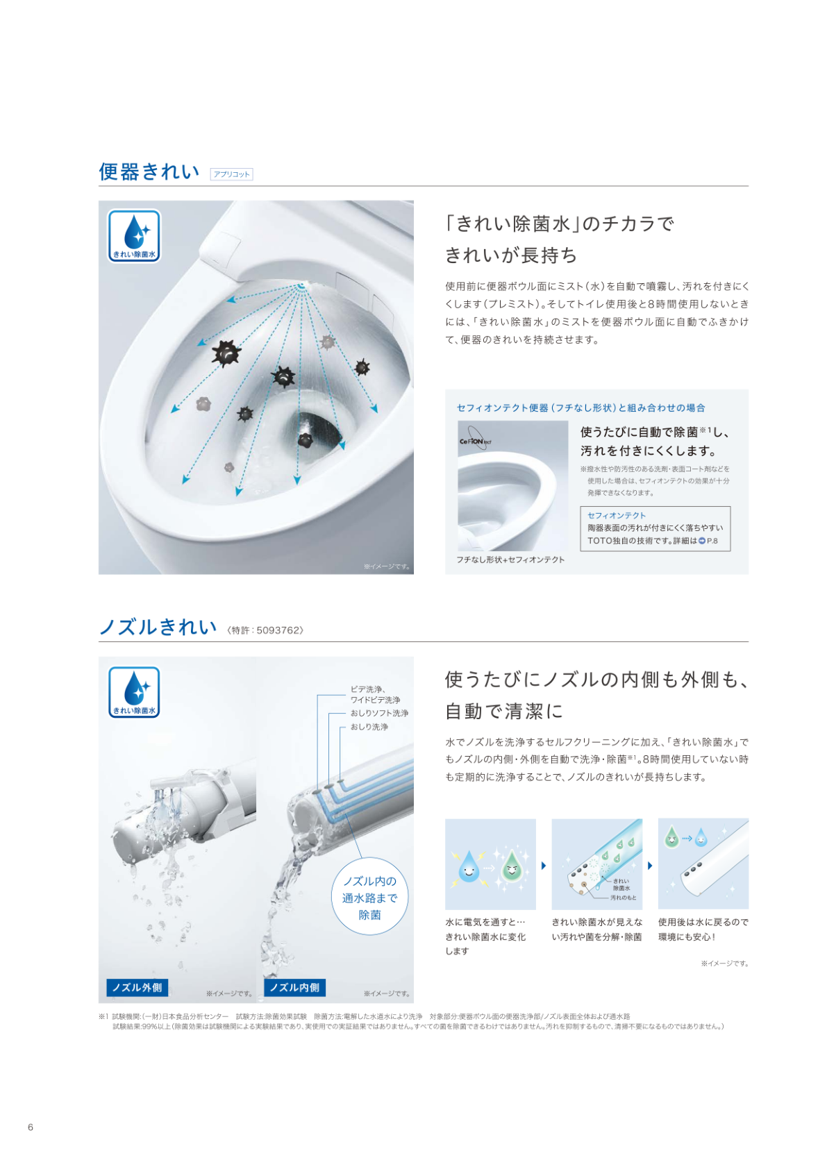 カタログページ 5