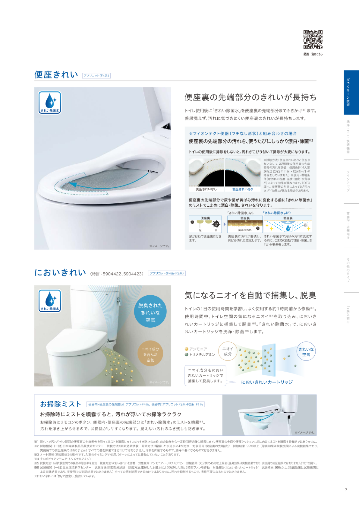 カタログページ 6