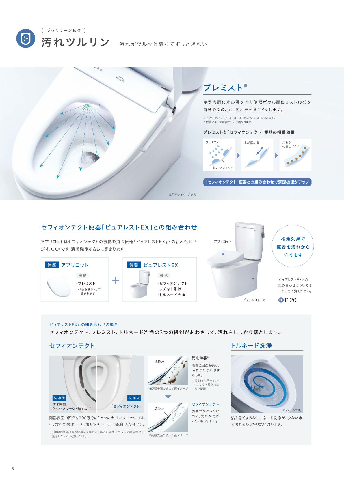 カタログページ 7