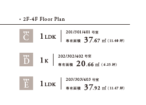 OK PRIME 白金高輪 1F・2F–4F・5F 間取り図