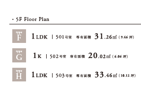 OK PRIME 白金高輪 1F・2F–4F・5F 間取り図